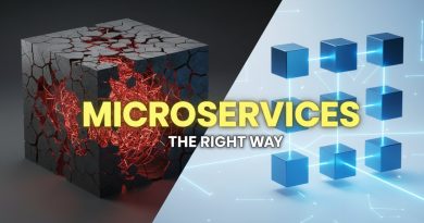 Microservices Architecture Explained 🚀 | System Design Ultimate Guide