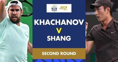 Khachanov et Shang : Duel Électrisant au Rolex Shanghai Masters 2025 Moments forts : Khachanov contre Shang au Masters de Shanghai 2025