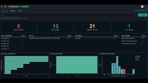 🔒 Nouvelle vulnérabilité Windows : CVE-2025-33053, êtes-vous à risque ?
