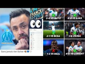 OM Version RDZ 🇮🇹 : Analyse de sa force en attaque et défense