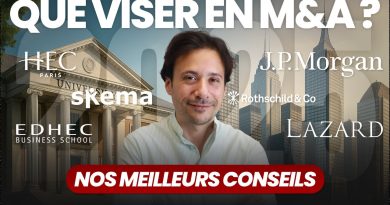Objectifs M&A à atteindre en 2025