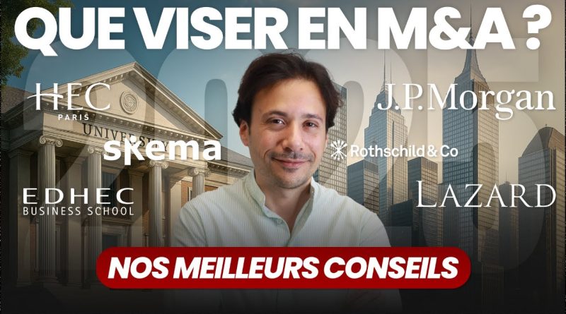 Objectifs M&A à atteindre en 2025