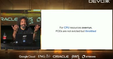 Pod Right sizing in the Second Decade of Kubernetes by  Abdel Sghiouar