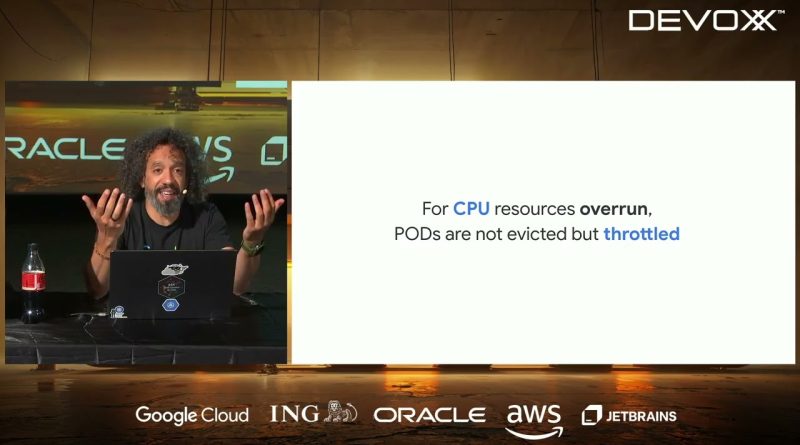 Pod Right sizing in the Second Decade of Kubernetes by  Abdel Sghiouar