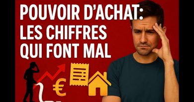 Pouvoir d'Achat en France : Chiffres Alarmants sur Inflation et Salaires