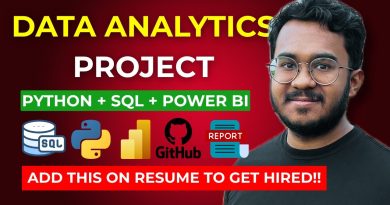 Maîtrisez l’analyse de données en 6 étapes simples Projet Complet d'Analyse de Données en 6 Étapes Simples