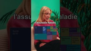 Réforme de la Sécu : Risques pour l'industrie pharmaceutique ⚠️