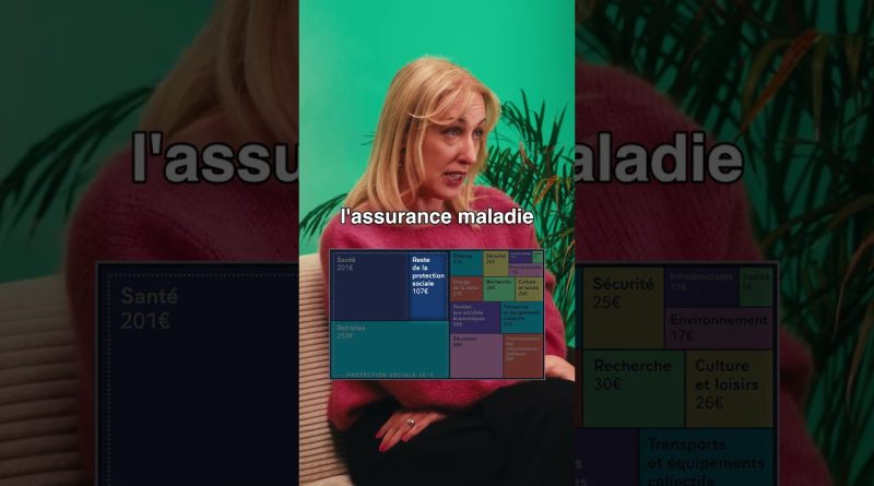 Réforme de la Sécu : Risques pour l'industrie pharmaceutique ⚠️