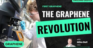 Révolution dans la construction : l'avantage durable de Graphene