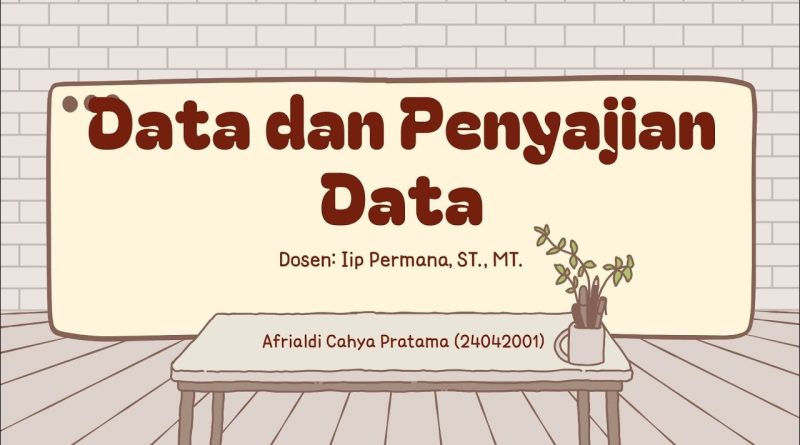 Statistiques sociales : Afrialdi Cahya Pratama, 2025