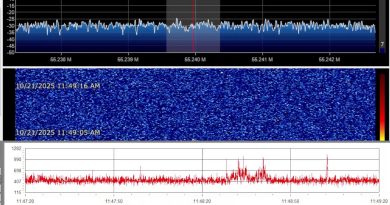 Suivez les Météores en Direct sur livemeteors.com