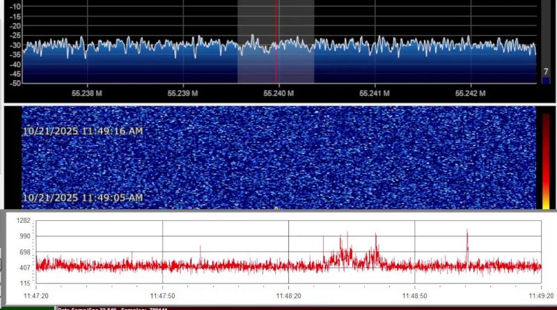 Suivez les Météores en Direct sur livemeteors.com