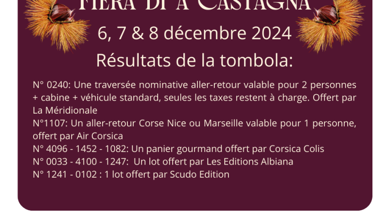 TOMBOLA 2024: les numéros gagnants