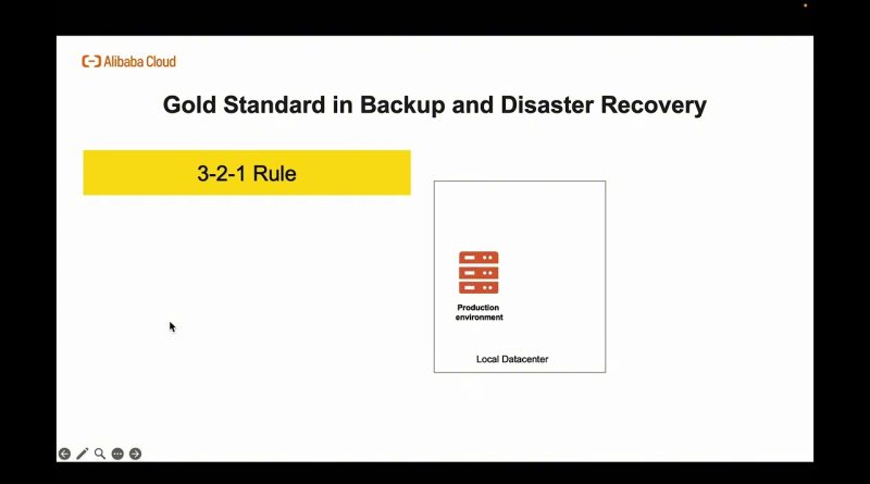 Take Command of Your Data Protection with Alibaba Cloud BDRC