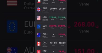 Taux de change des devises au square d'Alger aujourd'hui #dz #euro #الجزائر #algerie #dinar #square