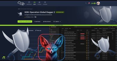TryHackMe XDR : Opération Global Dagger 2 - Guide Complet 2025