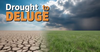 UNDERSTANDING HYDROCLIMATE WHIPLASH AND CLIMATE EXTREMES