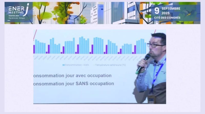 Utilisation des données de consommations pour améliorer la sobriété dans les bâtiments