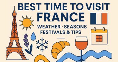 When is the BEST Season to Visit France?  Spring, Summer, Autumn & Winter Explained (Explainer)
