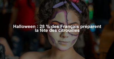 Halloween : 28 % des Français préparent la fête des citrouilles