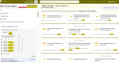 Les députés LFI ont voté l’amendement DR dégelant le barème de l’impôt sur le revenu, y compris pour les plus aisés. Explications.