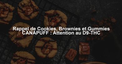 Rappel de Cookies, Brownies et Gummies CANAPUFF : Attention au D9-THC