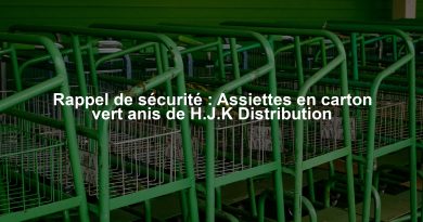 Rappel de sécurité : Assiettes en carton vert anis de H.J.K Distribution