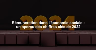 Rémunération dans l'économie sociale : un aperçu des chiffres clés de 2022