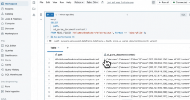 Databricks intègre l'analyse IA basée sur SQL après Snowflake - Le Monde Informatique