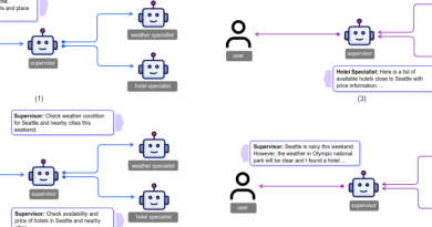 Manque de transparence freine la percée de l'IA agentique - Le Monde Informatique