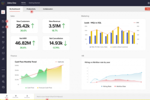 Zoho One améliore son interface pour simplifier l'expérience utilisateur