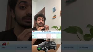 1 Voiture sur 20 Vendues en Inde est Électrique ! Qui Gagne ?