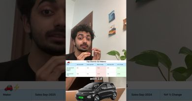 1 Voiture sur 20 Vendues en Inde est Électrique ! Qui Gagne ?