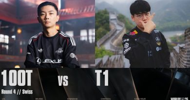 100 Thieves affronte T1 en Game 1 des Worlds 2025