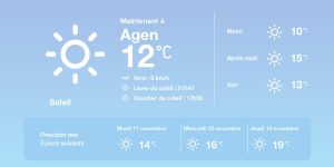 Météo à Agen pour le lundi 10 novembre 2025 : prévisions détaillées.