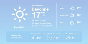 Météo à Bayonne : Prévisions du samedi 15 novembre 2025