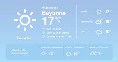 Météo à Bayonne : Prévisions du samedi 15 novembre 2025