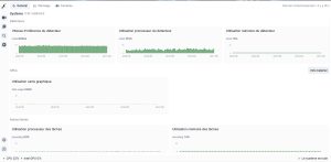Intégration d'une clé USB Google Coral pour optimiser ZoneMinder