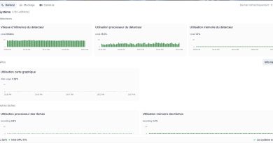 Intégration d'une clé USB Google Coral pour optimiser ZoneMinder