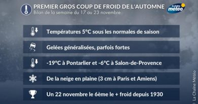 Bilan du premier froid intense et des chutes de neige en plaine cet automne - La Chaîne Météo
