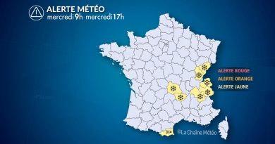 Alerte Météo : Neige à basse altitude et tramontane forte prévue ce mercredi
