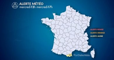 Alerte Météo : Tramontane intense prévue ce mercredi - La Chaîne Météo