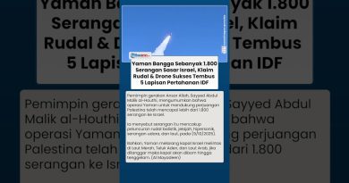 1.800 Attaques au Yémen : Al-Houthi affirme l'affaiblissement des USA