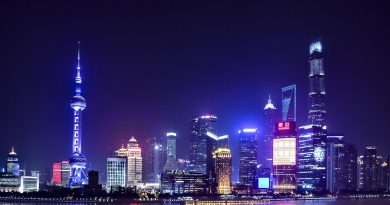 China,Beijing,Great Wall,Shanghai,Panda,Architecture,Asian culture,Landscape