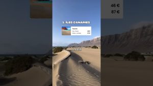 3 destinations économiques pour voyager cet hiver