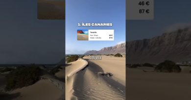 3 destinations économiques pour voyager cet hiver