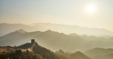 China,Beijing,Great Wall,Shanghai,Panda,Architecture,Asian culture,Landscape