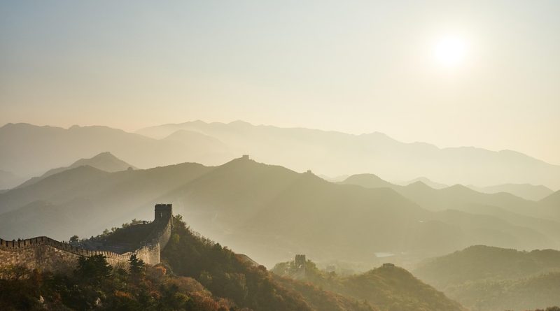 China,Beijing,Great Wall,Shanghai,Panda,Architecture,Asian culture,Landscape