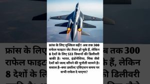 300 Rafale prêts : un atout majeur pour l'Inde !