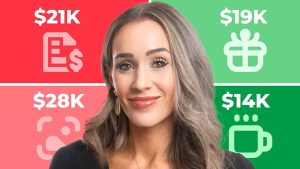 6 Astuces Rapides pour Gagner de l'Argent sur Etsy !